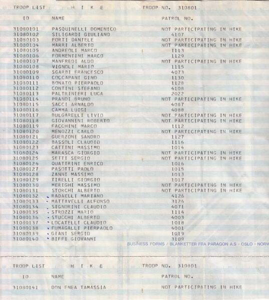 File:Lista Jambore 1975.jpg
